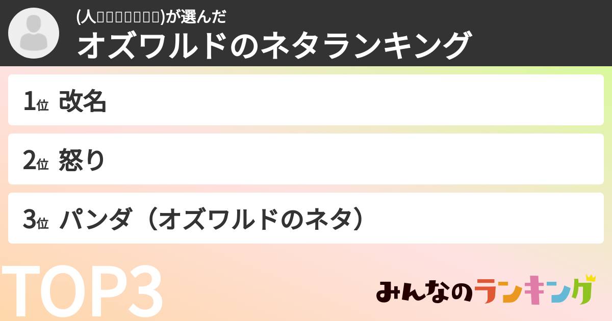 (人୨୧ᵕ̤ᴗᵕ̤)さんの「オズワルドのネタランキング」