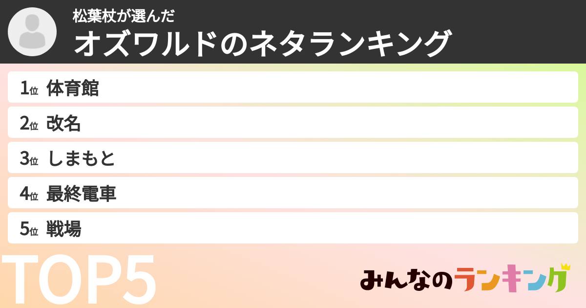松葉杖さんの「オズワルドのネタランキング」
