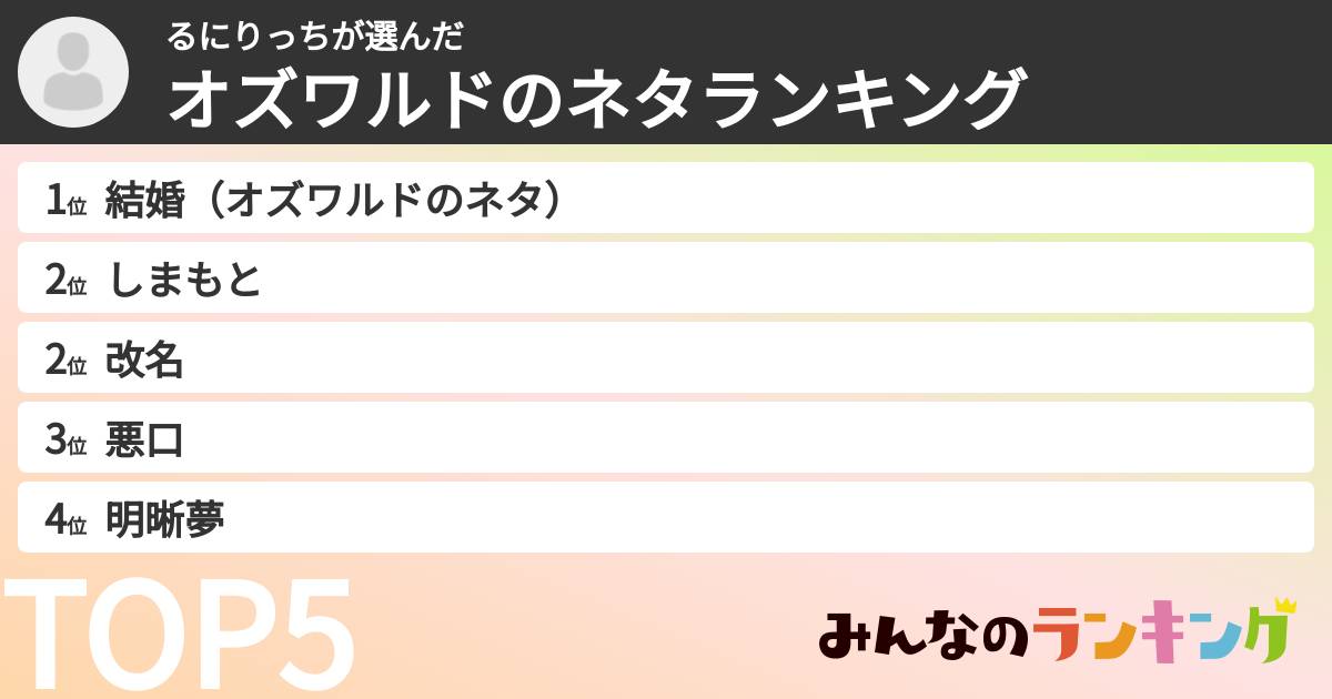 るにりっちさんの「オズワルドのネタランキング」