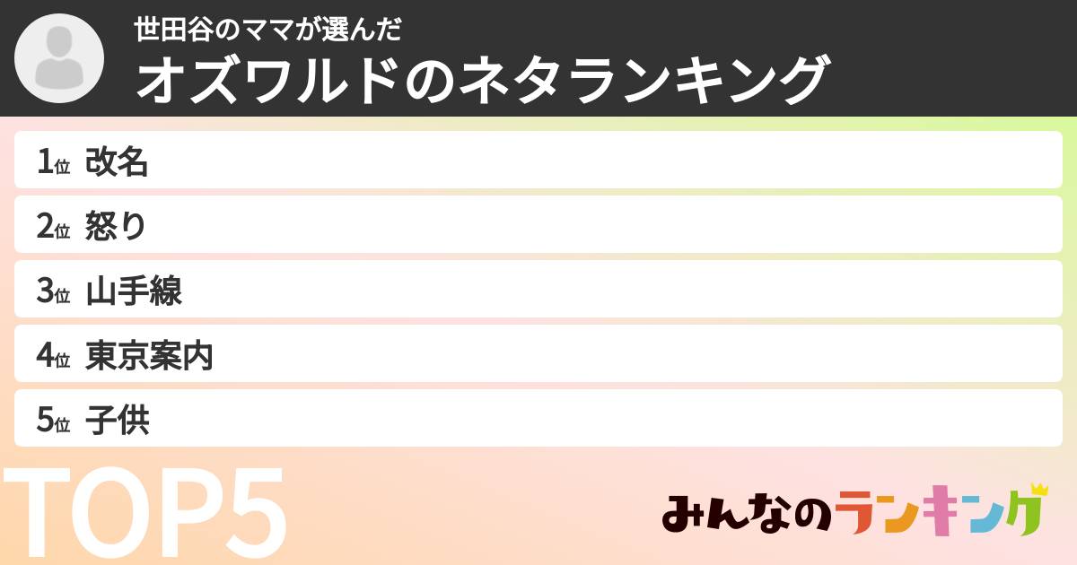 世田谷のママさんの「オズワルドのネタランキング」