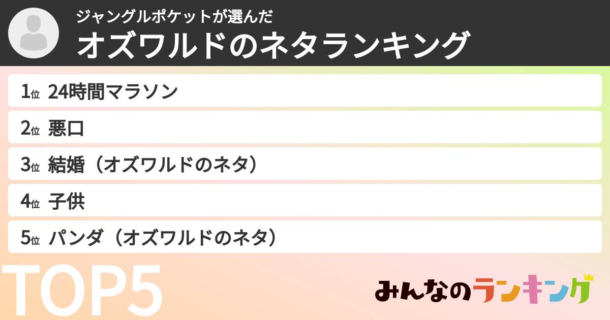 ジャングルポケットさんの「オズワルドのネタランキング」