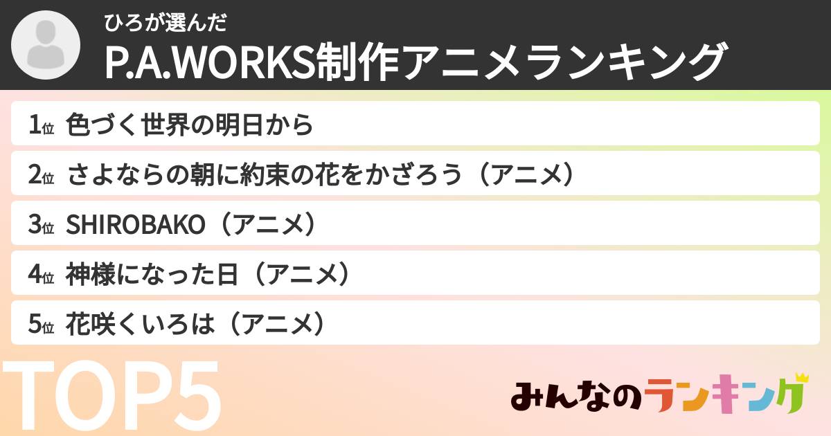 ひろさんの「P.A.WORKS制作アニメランキング」