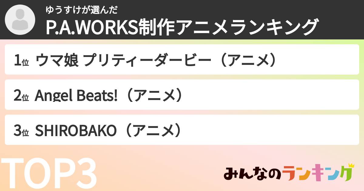 ゆうすけさんの「P.A.WORKS制作アニメランキング」