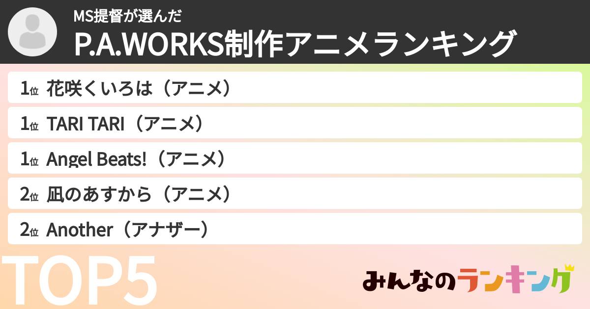 MS提督さんの「P.A.WORKS制作アニメランキング」