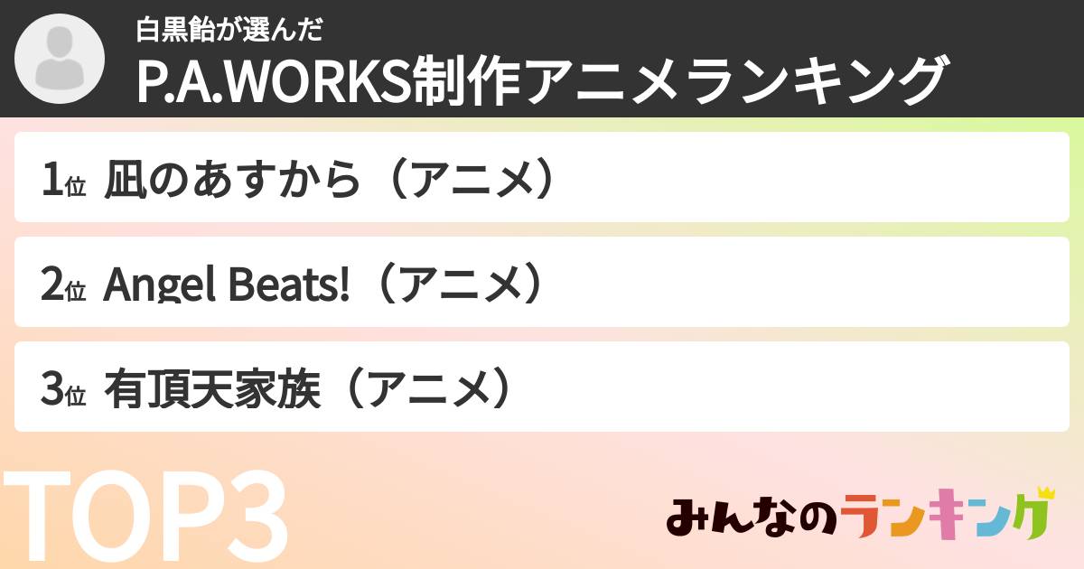 白黒飴さんの「P.A.WORKS制作アニメランキング」