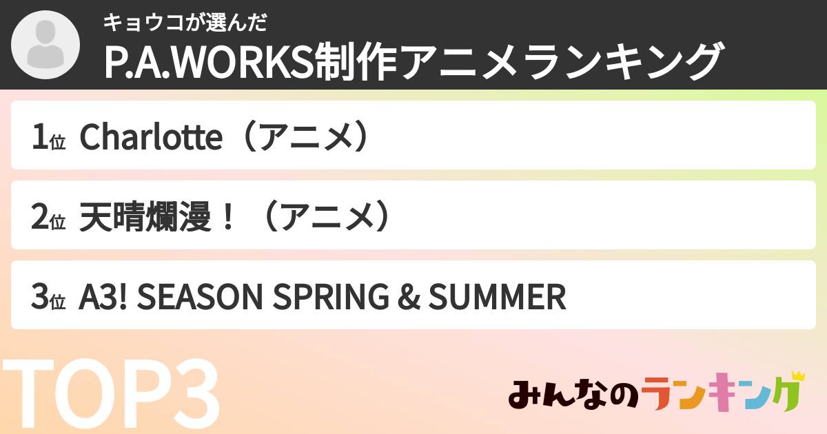 キョウコさんの「P.A.WORKS制作アニメランキング」