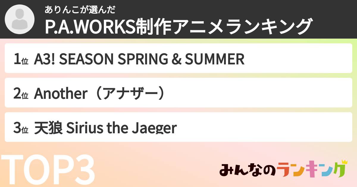 ありんこさんの「P.A.WORKS制作アニメランキング」
