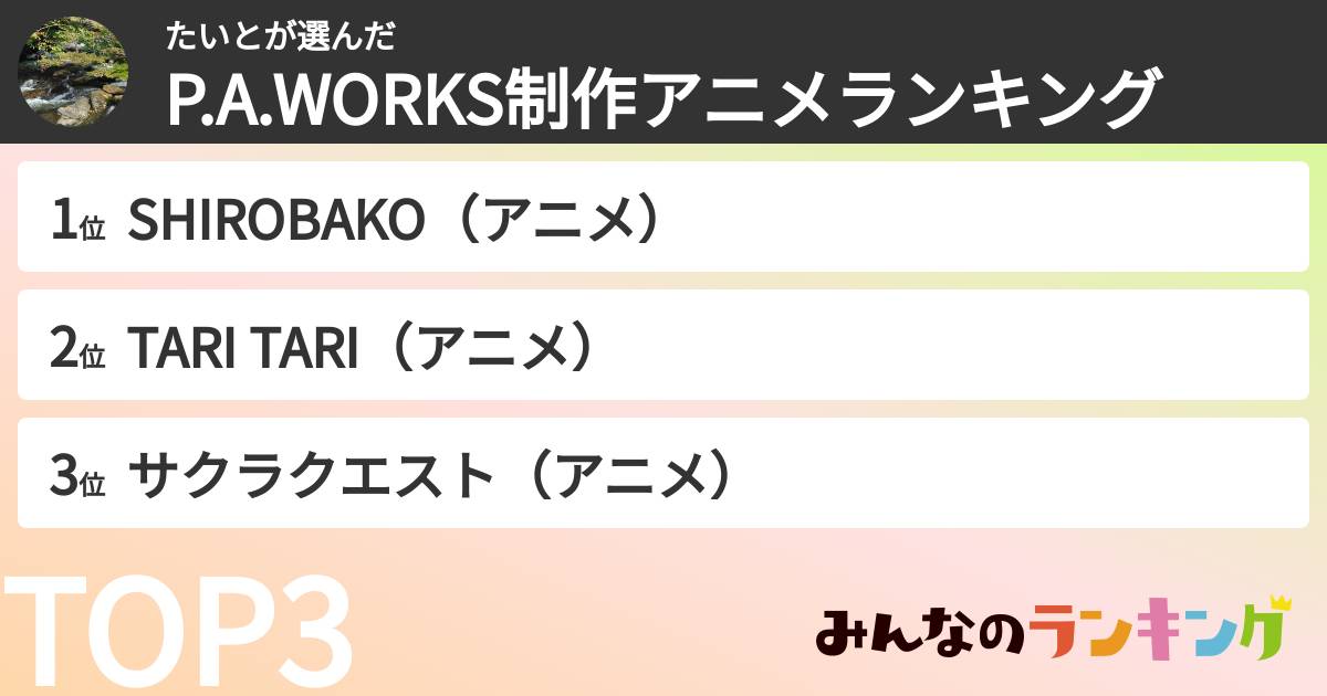 たいとさんの「P.A.WORKS制作アニメランキング」
