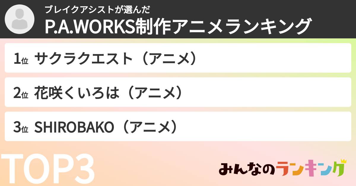 ブレイクアシストさんの「P.A.WORKS制作アニメランキング」