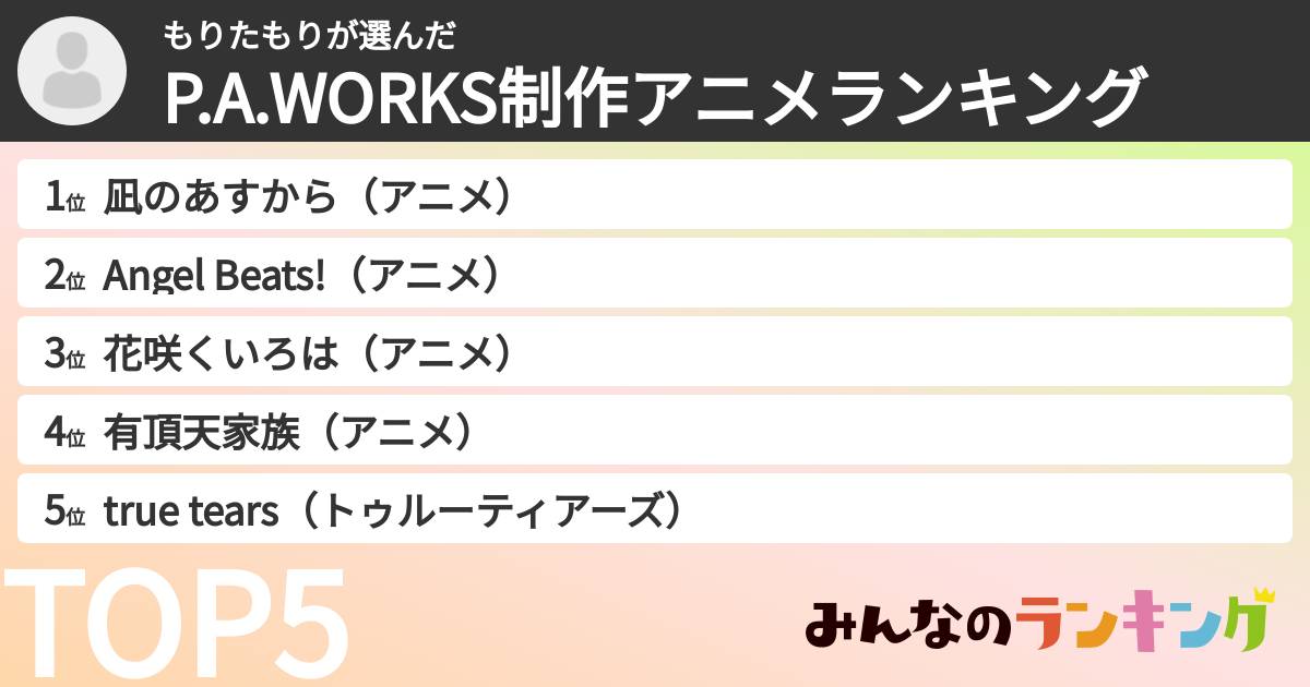 もりたもりさんの「P.A.WORKS制作アニメランキング」