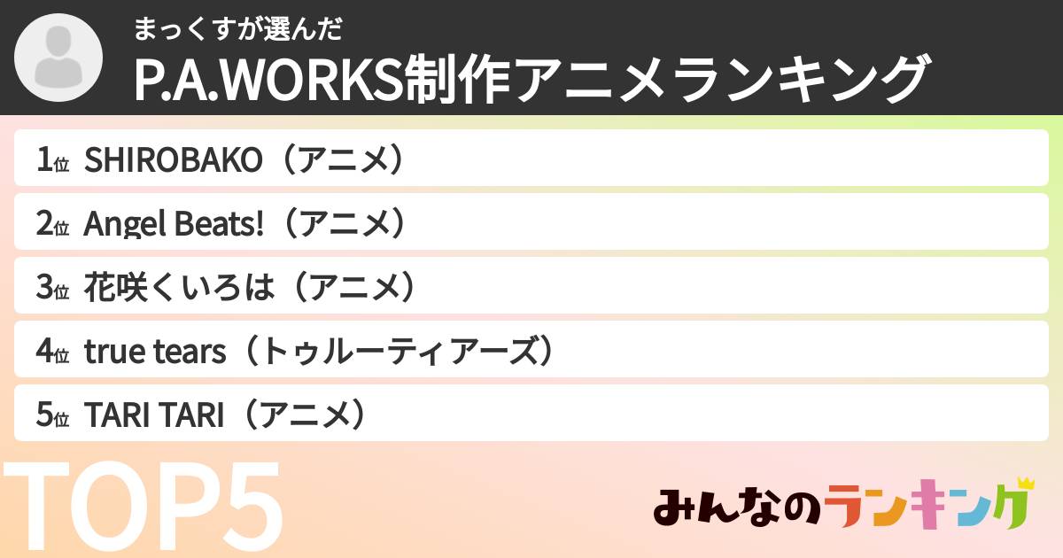 まっくすさんの「P.A.WORKS制作アニメランキング」