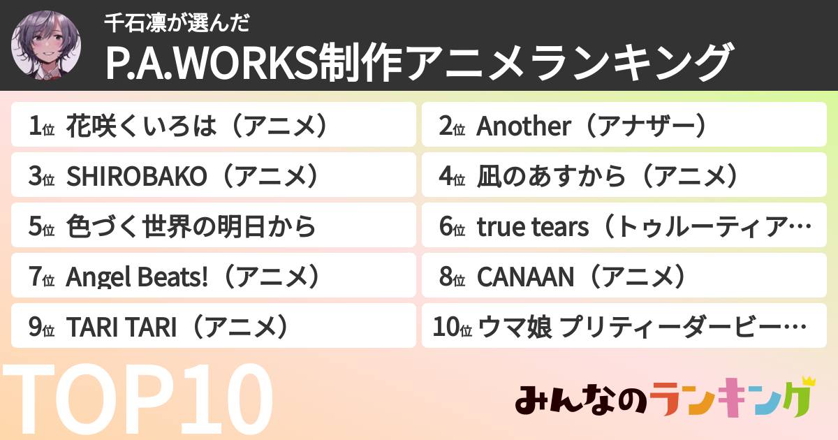 千石凛さんの「P.A.WORKS制作アニメランキング」