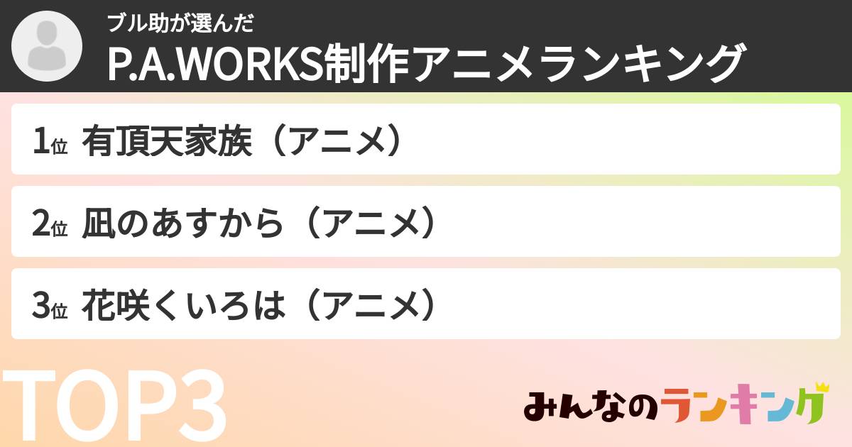 ブル助さんの「P.A.WORKS制作アニメランキング」