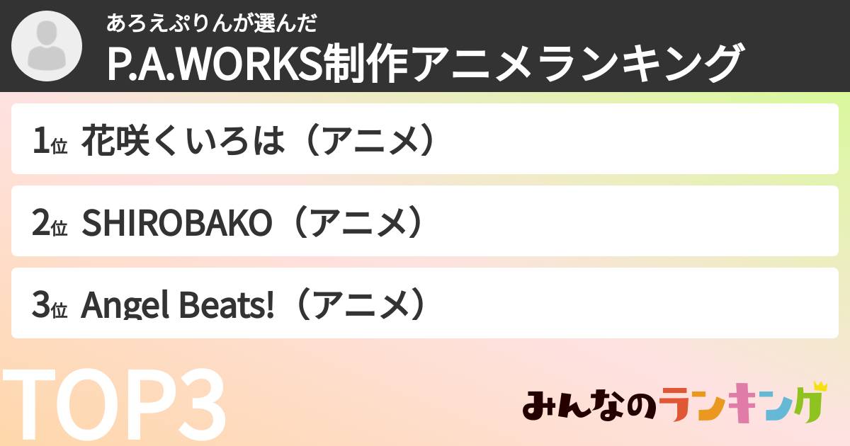 あろえぷりんさんの「P.A.WORKS制作アニメランキング」