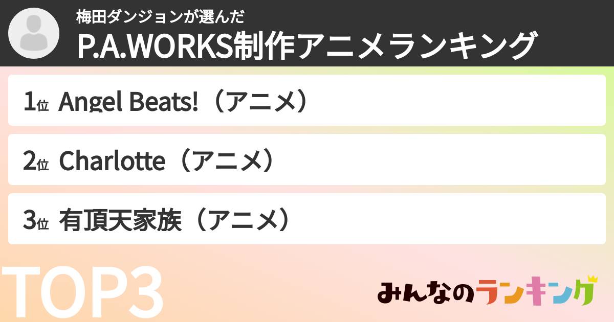 梅田ダンジョンさんの「P.A.WORKS制作アニメランキング」