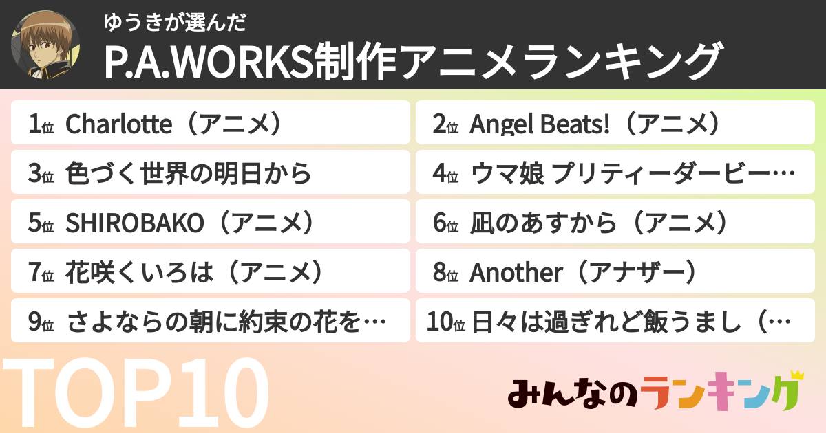 ゆうきさんの「P.A.WORKS制作アニメランキング」