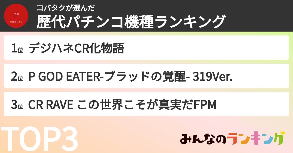 コバタクさんの「歴代パチンコ機種ランキング」