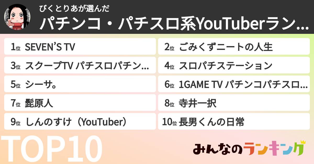 びくとりあさんの「パチンコ・パチスロ系YouTuberランキング」