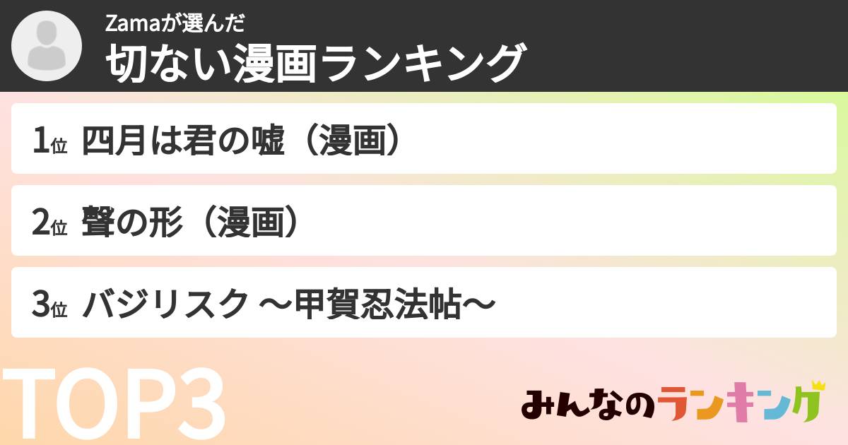 Zamaさんの「切ない漫画ランキング」