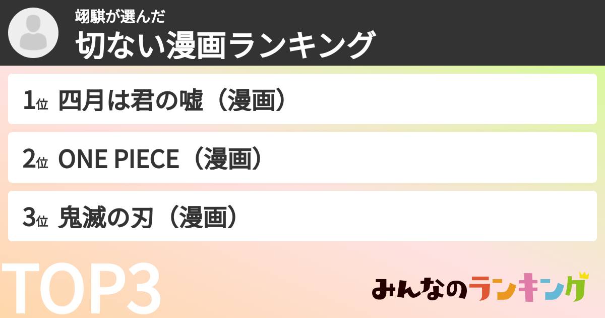翊騏さんの「切ない漫画ランキング」