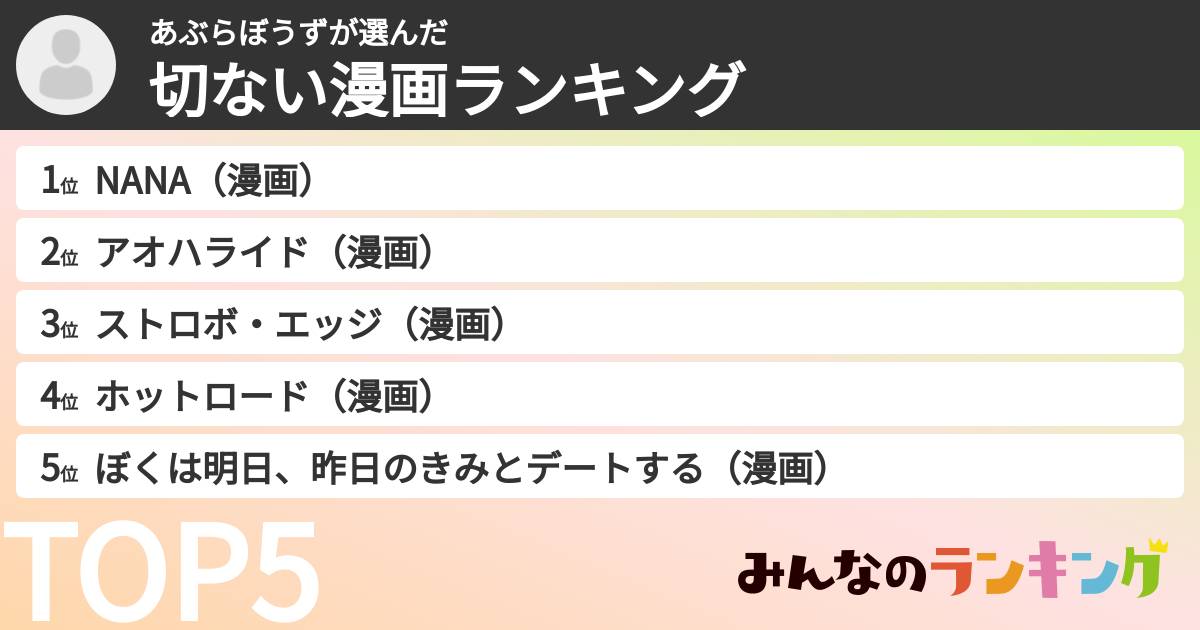 あぶらぼうずさんの「切ない漫画ランキング」