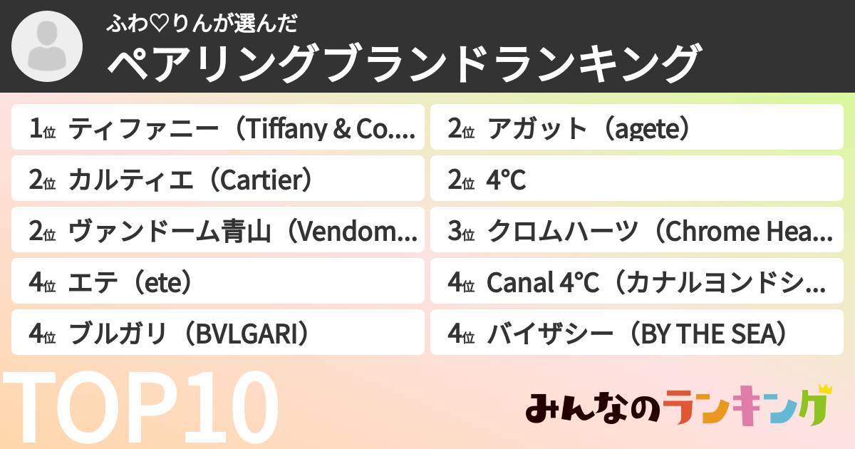 ふわ♡りんさんの「ペアリングブランドランキング」