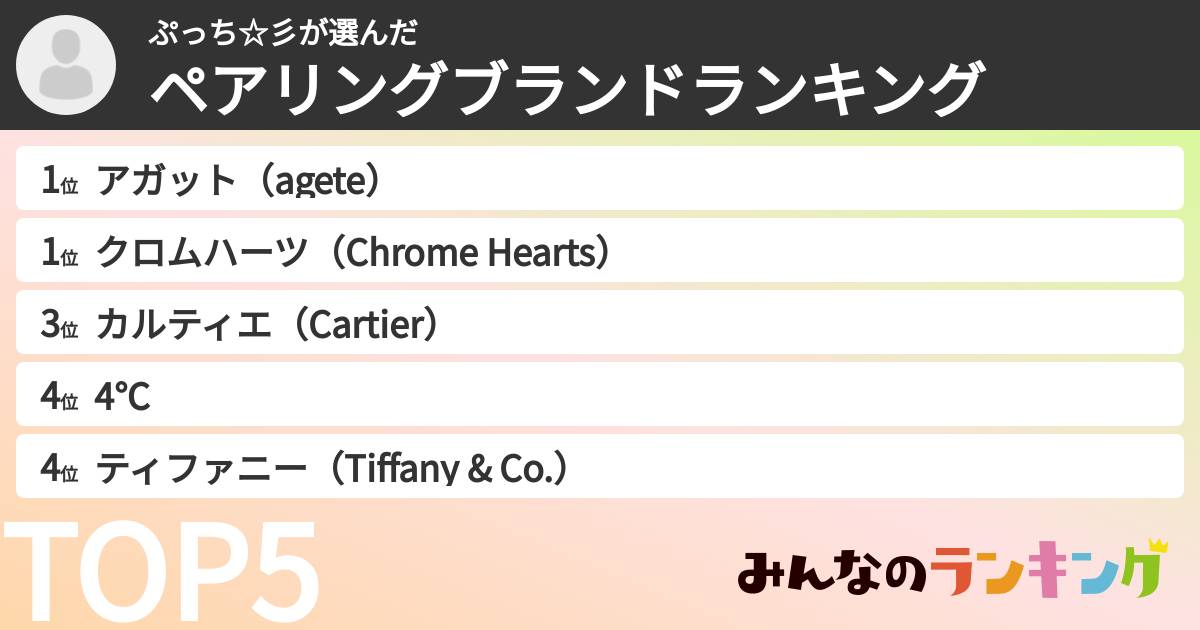 ぷっち☆彡さんの「ペアリングブランドランキング」