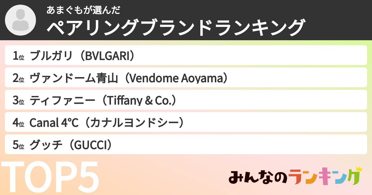あまぐもさんの「ペアリングブランドランキング」