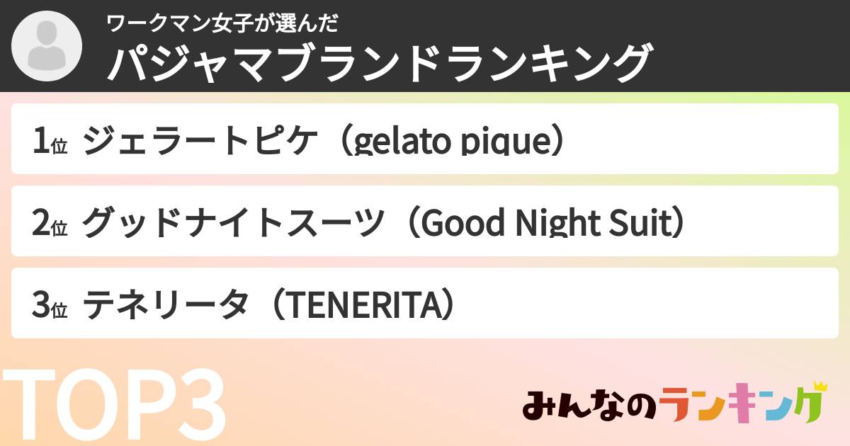 ワークマン女子さんの「パジャマブランドランキング」
