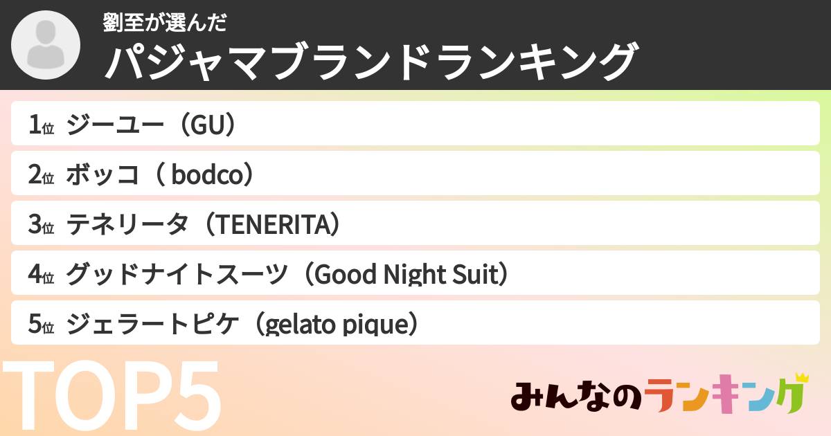 劉至さんの「パジャマブランドランキング」