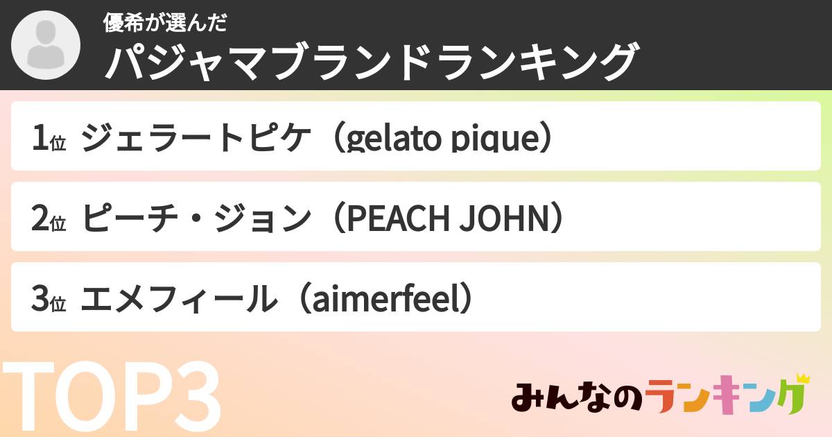 優希さんの「パジャマブランドランキング」