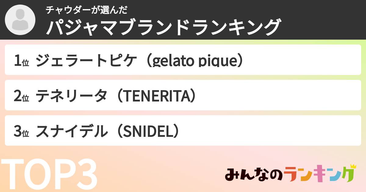 チャウダーさんの「パジャマブランドランキング」