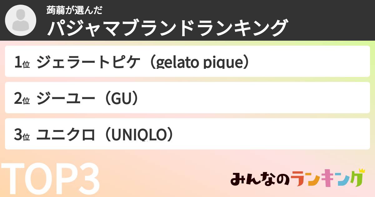 蒟蒻さんの「パジャマブランドランキング」
