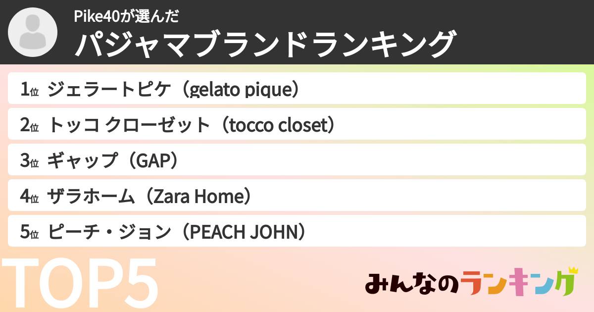Pike40さんの「パジャマブランドランキング」