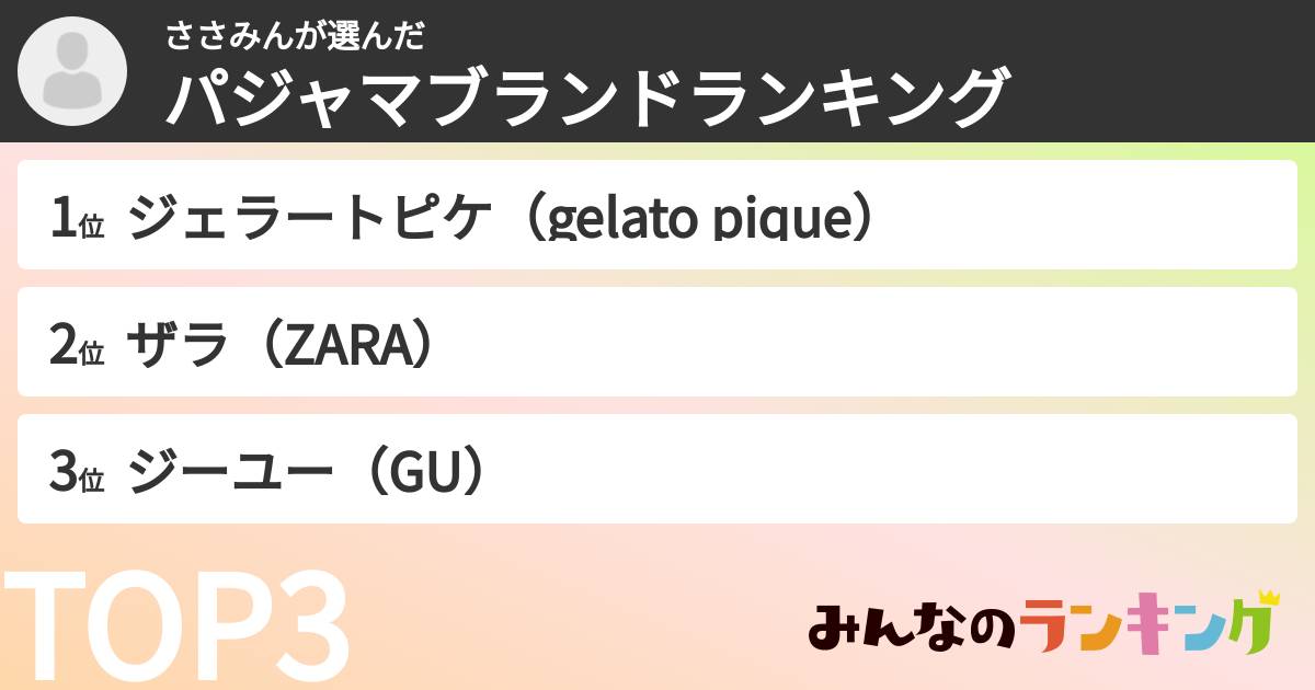 ささみんさんの「パジャマブランドランキング」