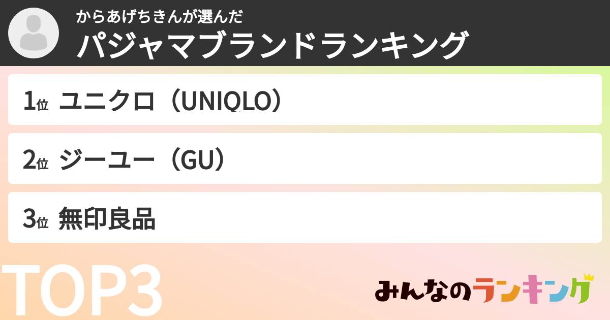 からあげちきんさんの「パジャマブランドランキング」