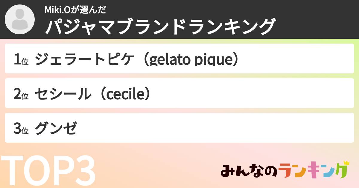 Miki.Oさんの「パジャマブランドランキング」
