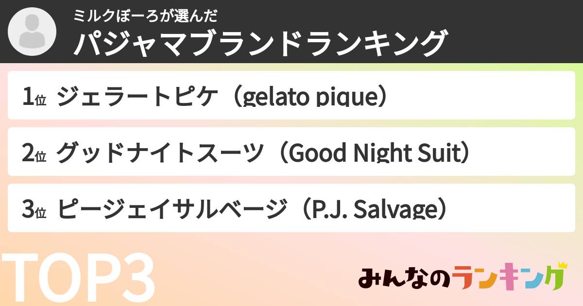 ミルクぼーろさんの「パジャマブランドランキング」