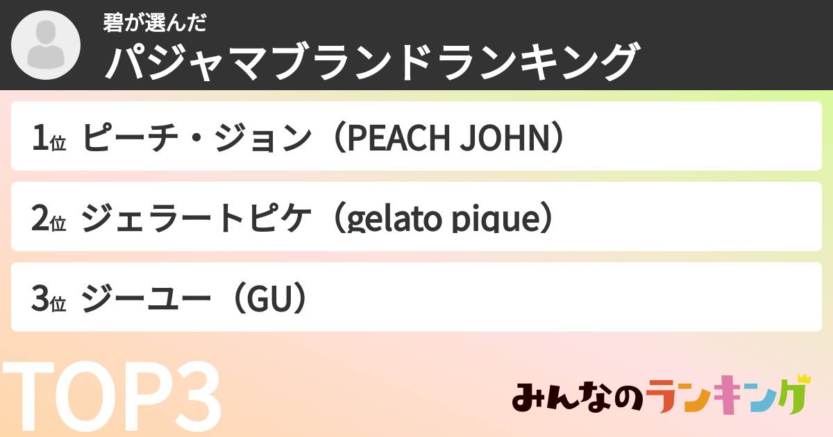 碧さんの「パジャマブランドランキング」