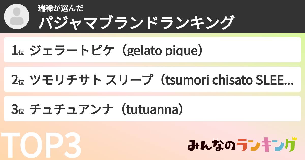 瑞稀さんの「パジャマブランドランキング」