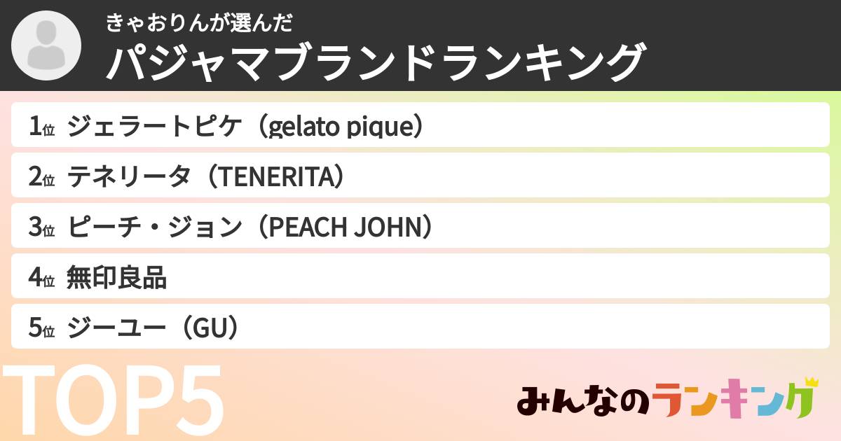 きゃおりんさんの「パジャマブランドランキング」