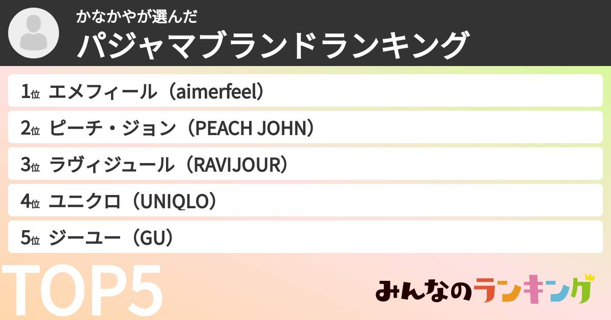 かなかやさんの「パジャマブランドランキング」