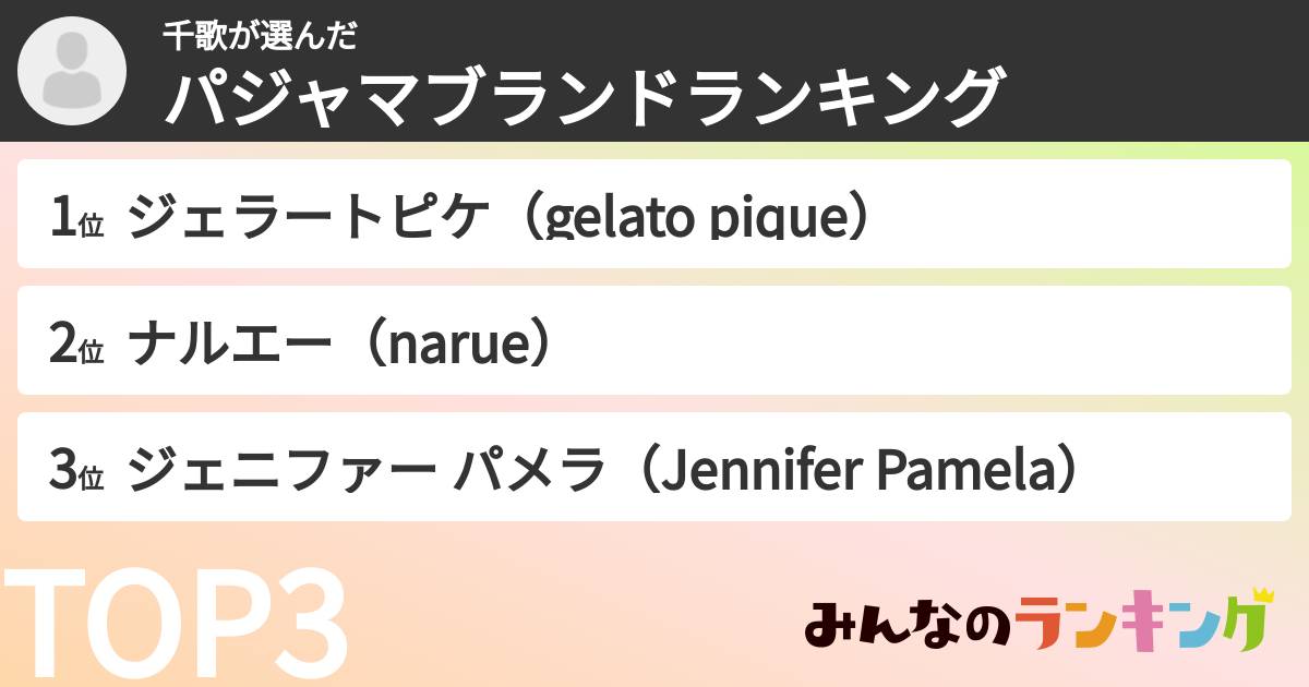 千歌さんの「パジャマブランドランキング」