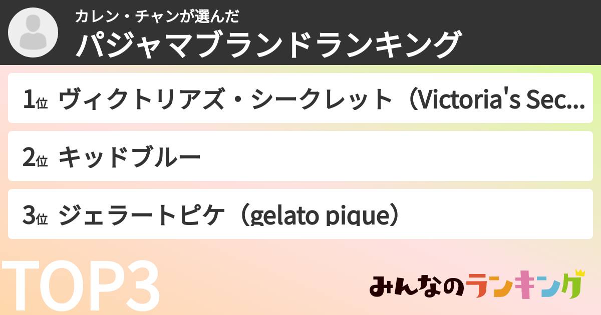 カレン・チャンさんの「パジャマブランドランキング」