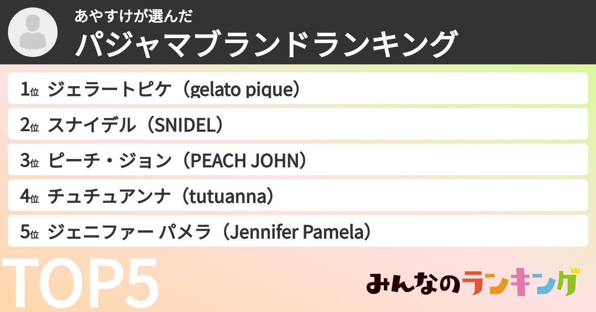 あやすけさんの「パジャマブランドランキング」
