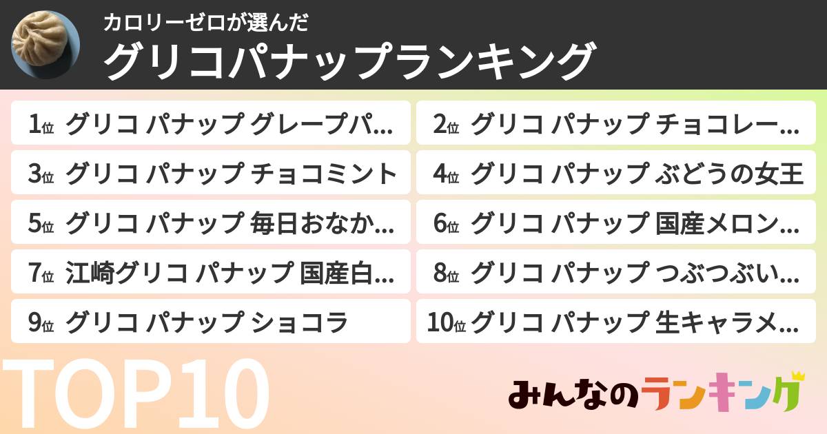 カロリーゼロさんの「グリコパナップランキング」