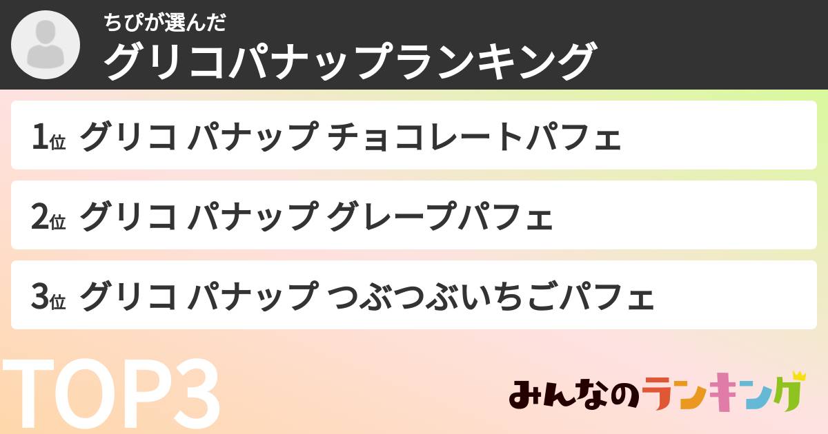 ちぴさんの「グリコパナップランキング」