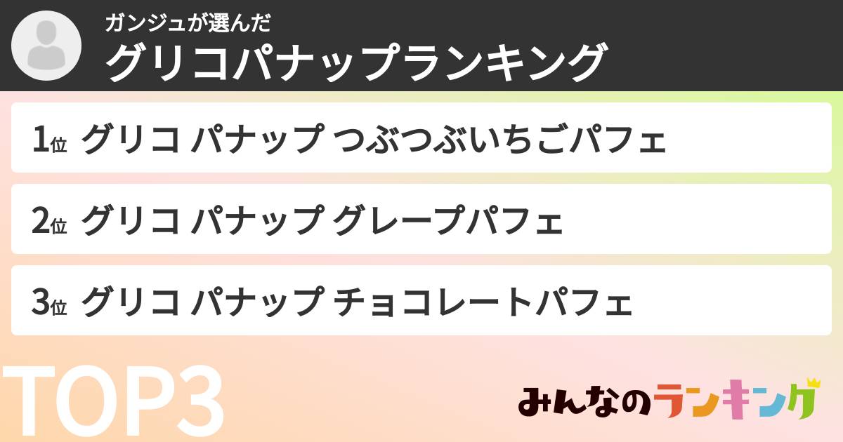 ガンジュさんの「グリコパナップランキング」