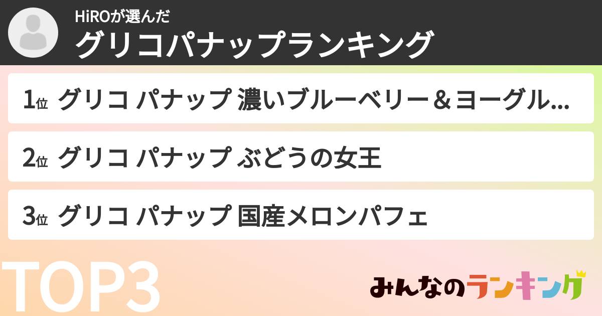 HiROさんの「グリコパナップランキング」
