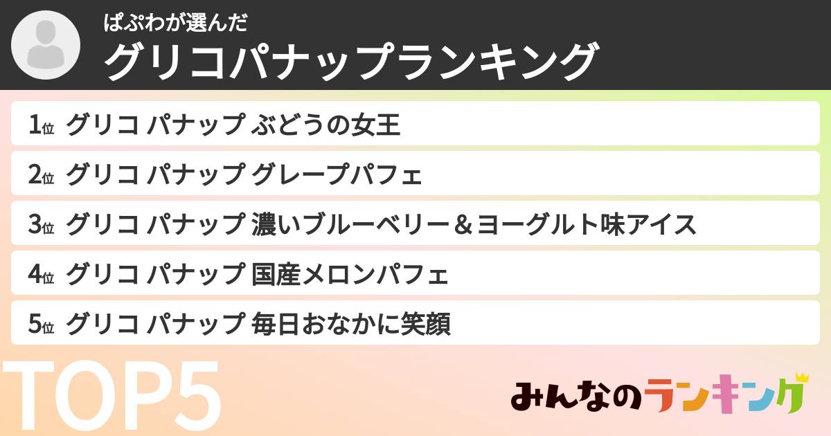 ぱぷわさんの「グリコパナップランキング」
